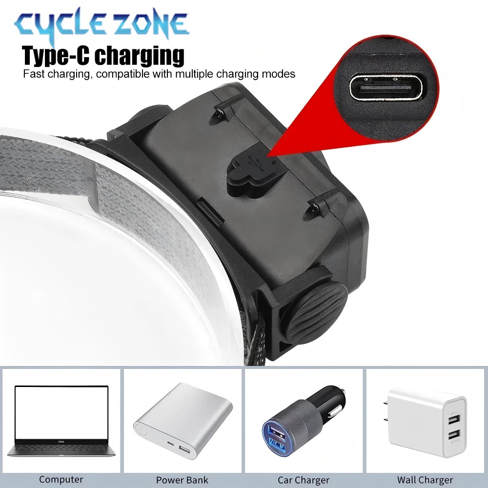 Powerful Headlamp Type-C Charg - Outdoor Adventure Zone ulasan dan harga